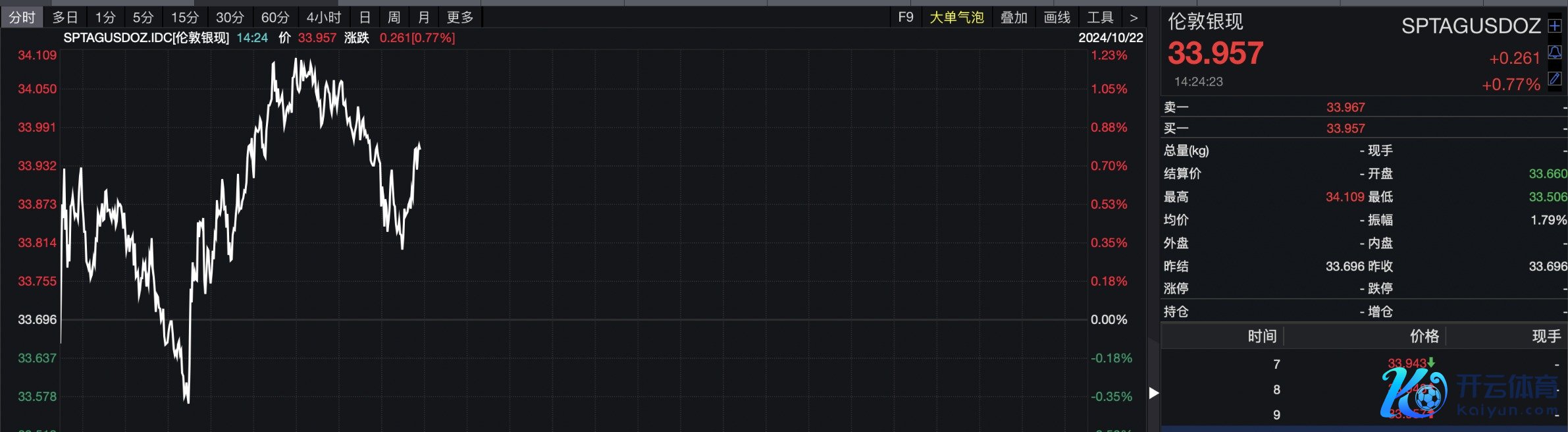 截屏2024-10-21 截屏2024-10-21