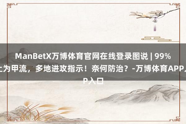 ManBetX万博体育官网在线登录图说 | 99%以上为甲流，多地进攻指示！奈何防治？-万博体育APP入口